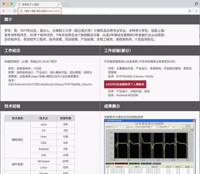 铜川职业技术学院教师张媛获评“全国轻工技术能手”
